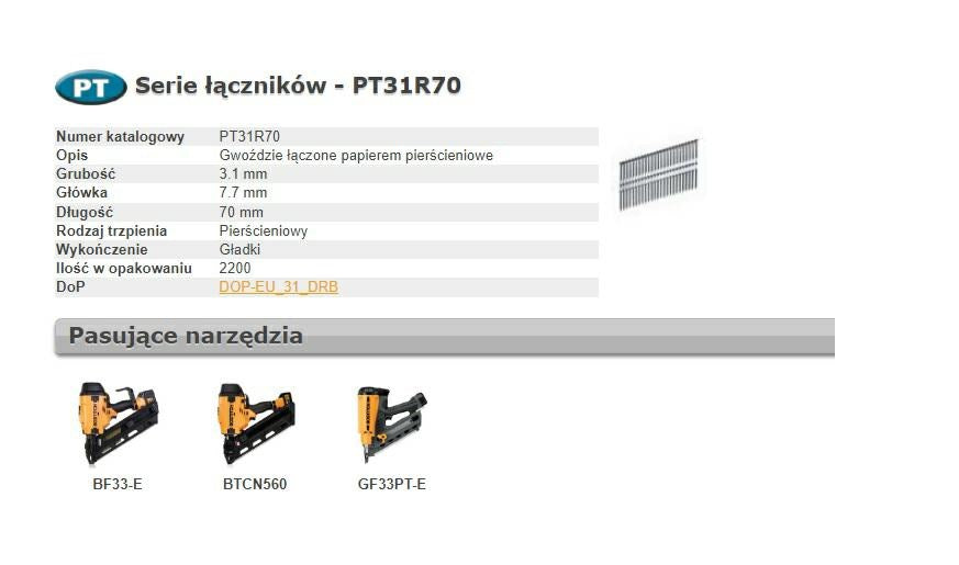 BOSTITCH GWOŹDZIE PT 33` 70mm RING