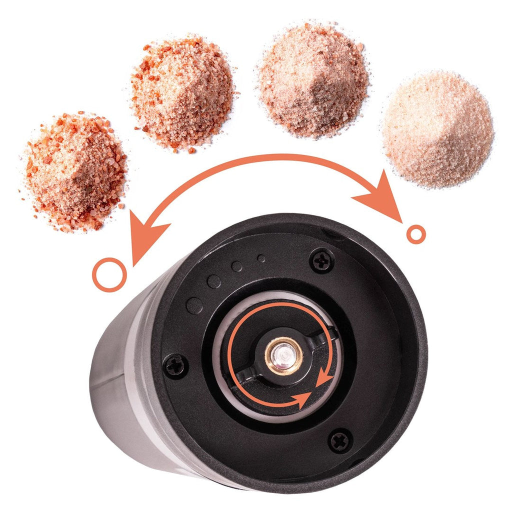ELDOM Pepper and Salt Grinder Set Battery-Powered Black ZMP5