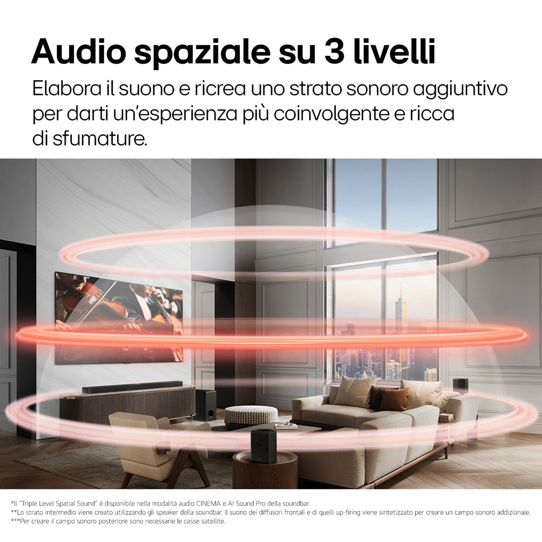 LG S95TR Black 9.1.5 Channels 810 W Soundbar