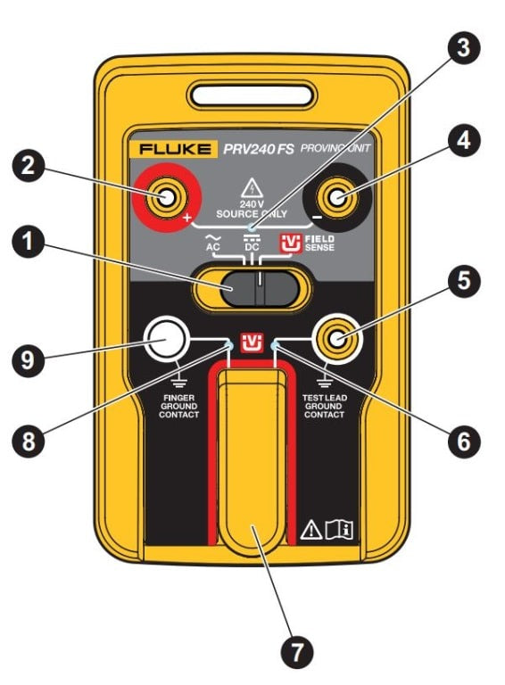 Fluke PRV240FS Testing Unit Black - Red - Yellow (4910310)
