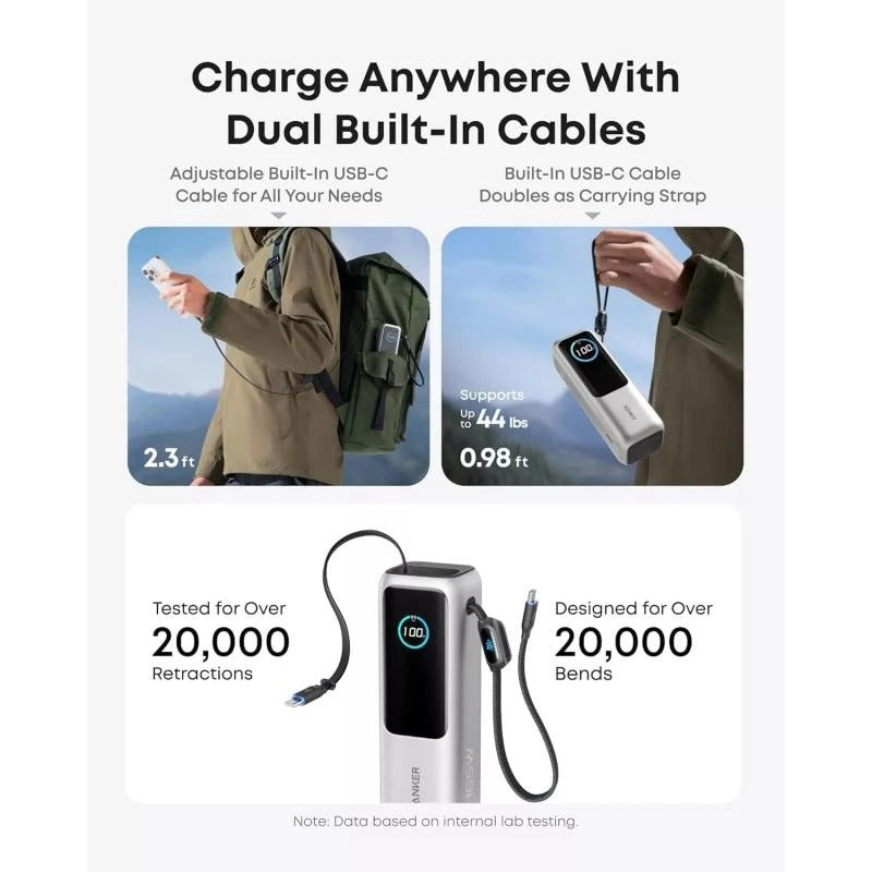 Anker A1695H41 Powerbank 25000mAh 100W USB-C & USB-A (A1695H41) 100Watt 1xUSB-C 1xUSB-A