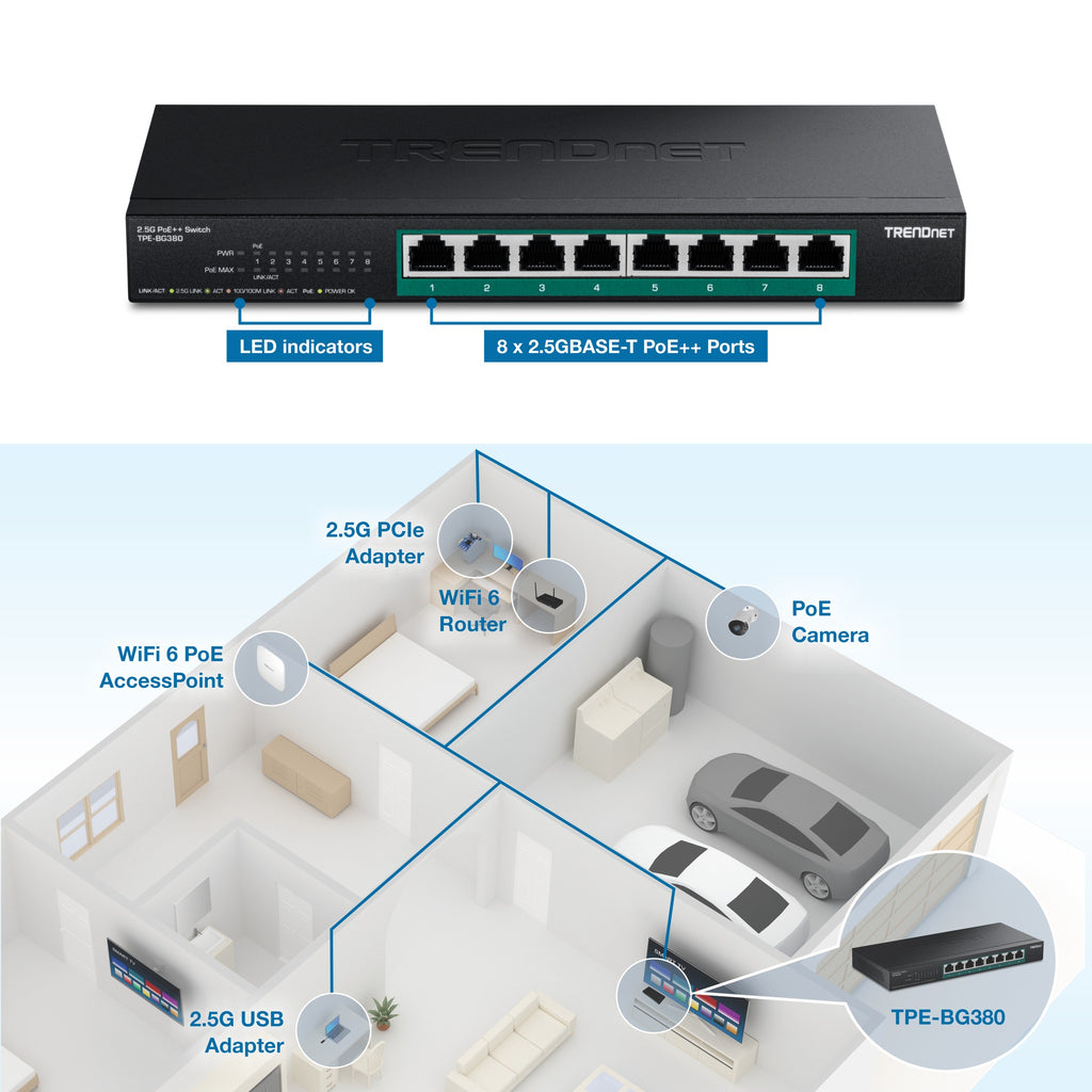 TRENDnet TPE-BG380 - 8-Port 2.5 G POE++ Switch
