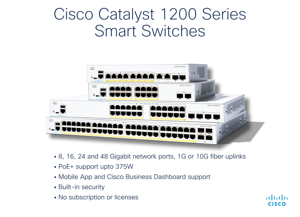 Cisco Catalyst 1200 - Switch - 48p GE - 4x1G SFP (C1200-48T-4 G)