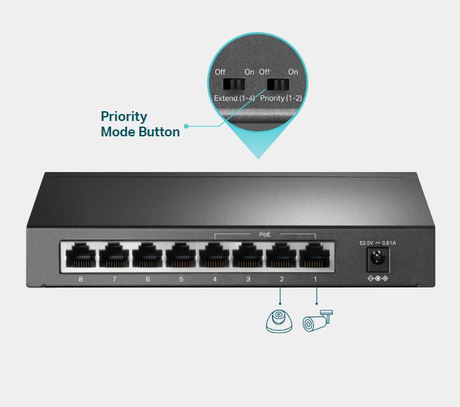 TP-Link TL-SF1008LP Switch