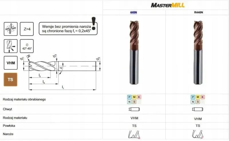 CARBIDE END MILL FI 12 0 26/83 Z4 HA12 VHM AT 440N X-MILL 440N