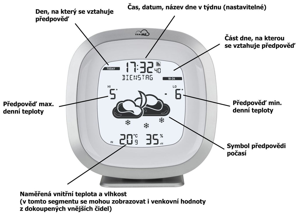 TFA TFAme WLAN Weather Station Professional Weather Forecast (35.8101.54)