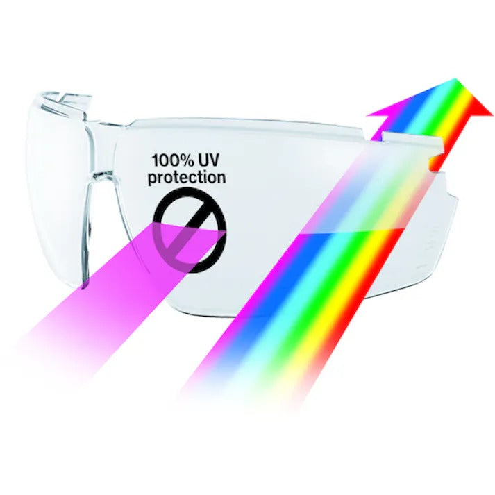 Uvex Safety Glasses Transparent with Anti-Fog and UV Protection (9178415)