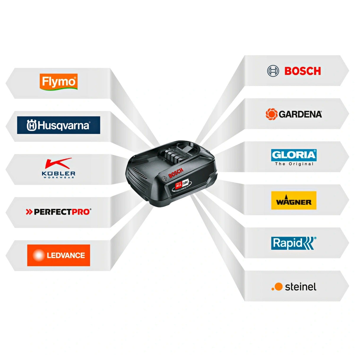 Bosch EasyImpact 18V-38 Cordless Hammer Drill-Driver, 10 mm Chuck, 20 Torque Settings, LED Light, POWER FOR ALL 18V (06039D810E)
