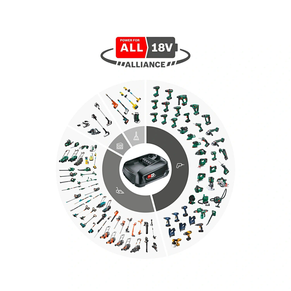 Bosch EasyImpact 18V-38 Cordless Hammer Drill-Driver, 10 mm Chuck, 20 Torque Settings, LED Light, POWER FOR ALL 18V (06039D810E)