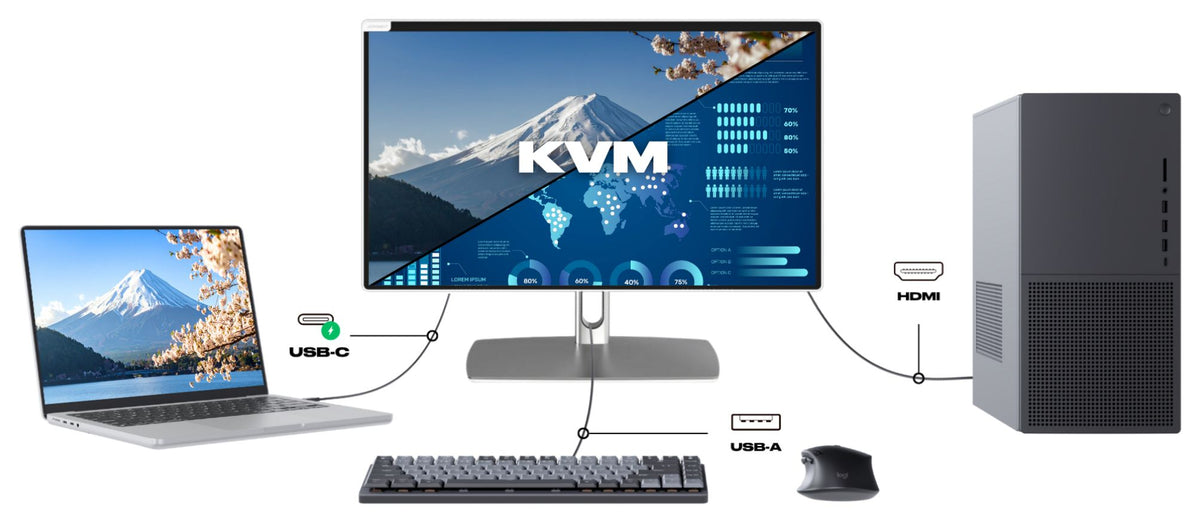 JAPANNEXT FHD Touchscreen Monitor - 21.5" - 1920x1080 - IPS Panel - HDMI (JN-IPS2152FHDR-C65W-FLD-T)
