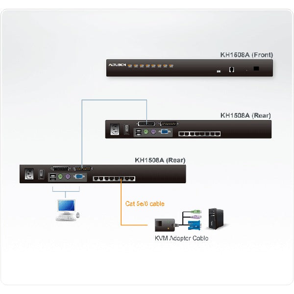 ATEN ALTUSEN KH1508A KVM Switch - PS/2, USB - 8 x KVM Ports - Rack Mountable