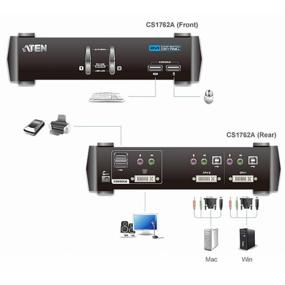ATEN CubiQ CS1762A - 2-Port USB KVM/Audio Switch - External