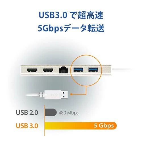 j5create JCD381-N USB Type-C Dual HDMI Mini Dock - USB 3.2 Gen 1 PD2.0 PS/2