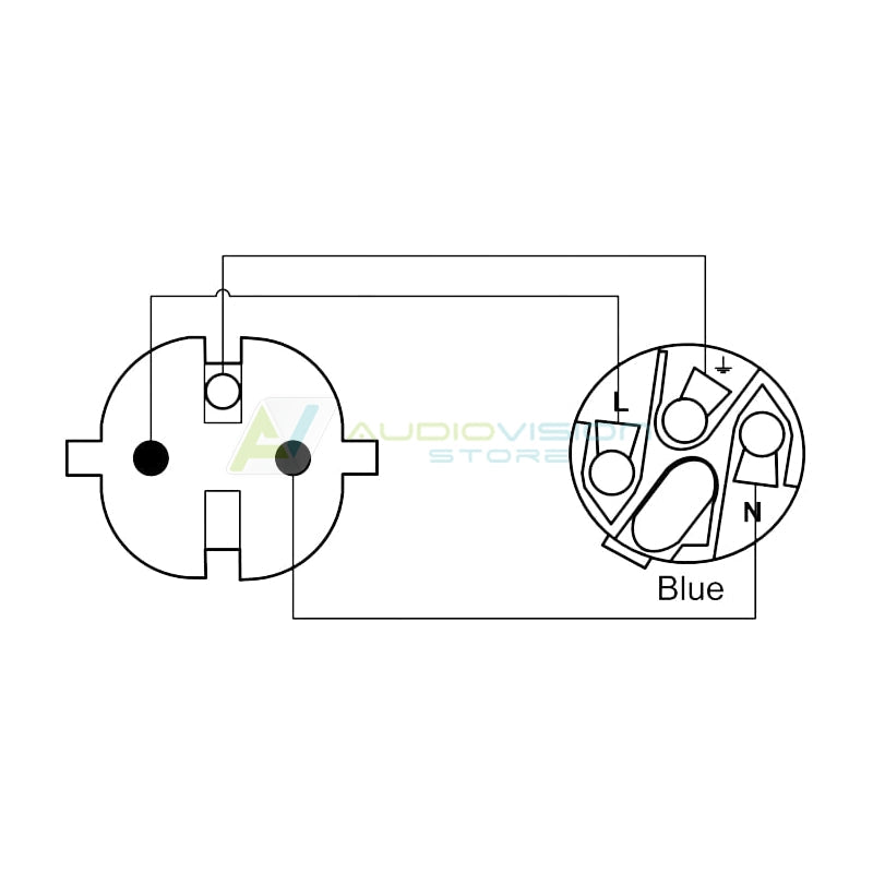 Power Cable PROCAB CAB442/5 Schuko (M) to powerCO