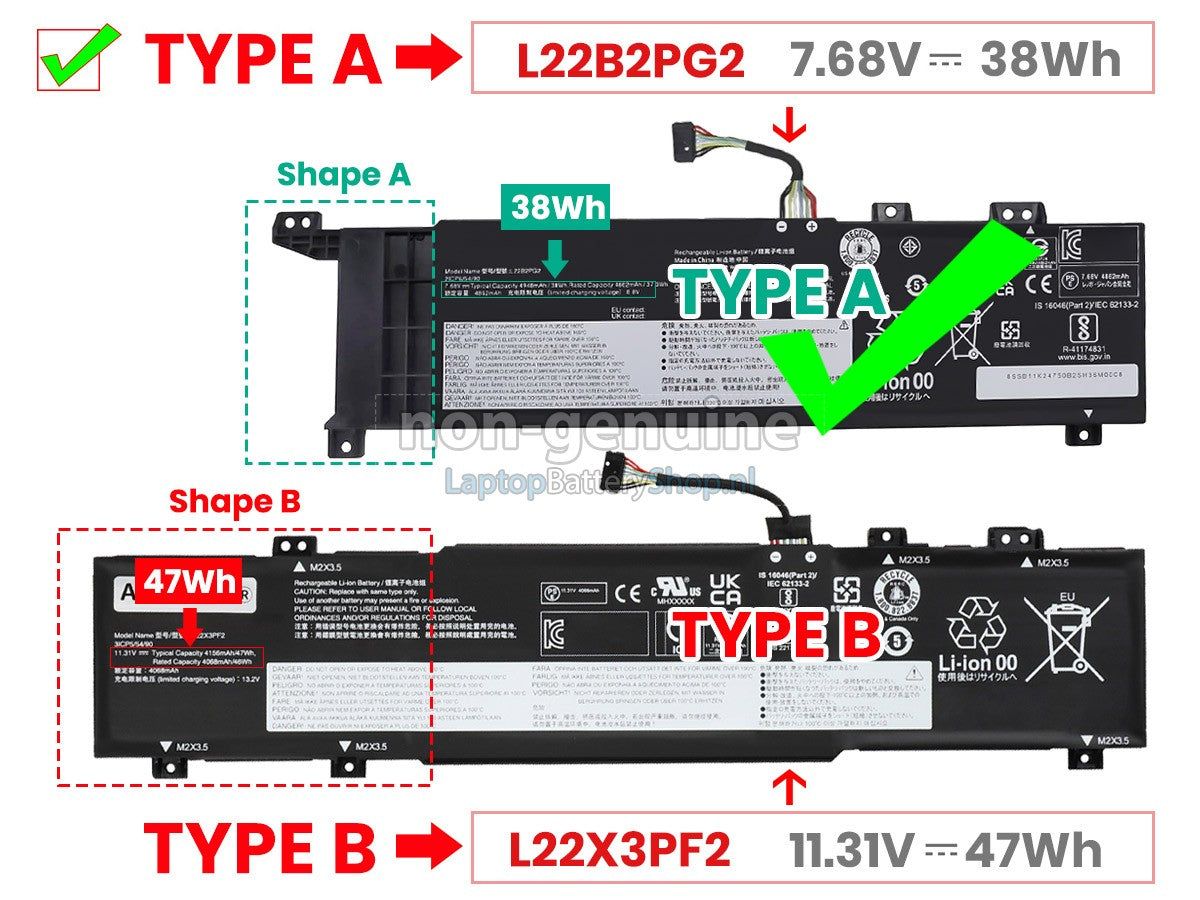 Lenovo 2 Cell Battery 38Wh L22B2PG2 BYD/B 4.948 mAh 5B11N45970