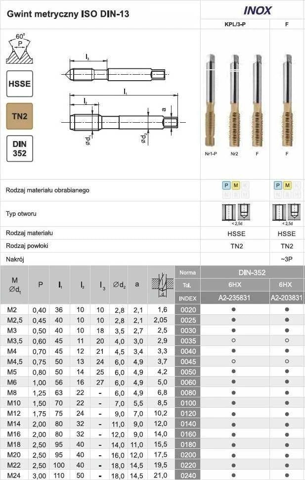 M14 Tapping Die DIN-352 (6HX) HSSE INOX NGMM/3-P