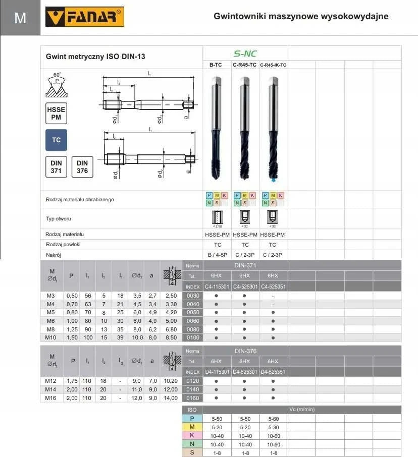 TAP M18 DIN-376C R40 (6H) HSSE TIN 800X