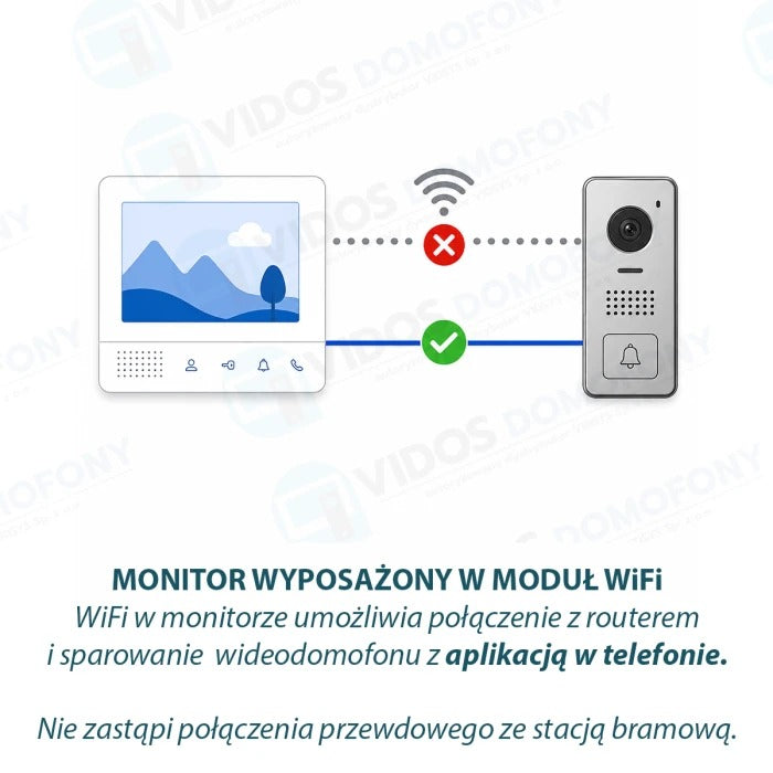 VIDOS X M10W-X Video Intercom Monitor