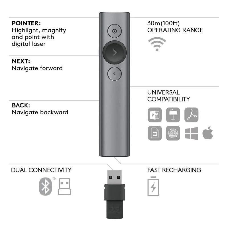 Logitech Spotlight Presentation Remote Gold + MX Anywhere 3S Graphite | Model 910-004862,910-006929