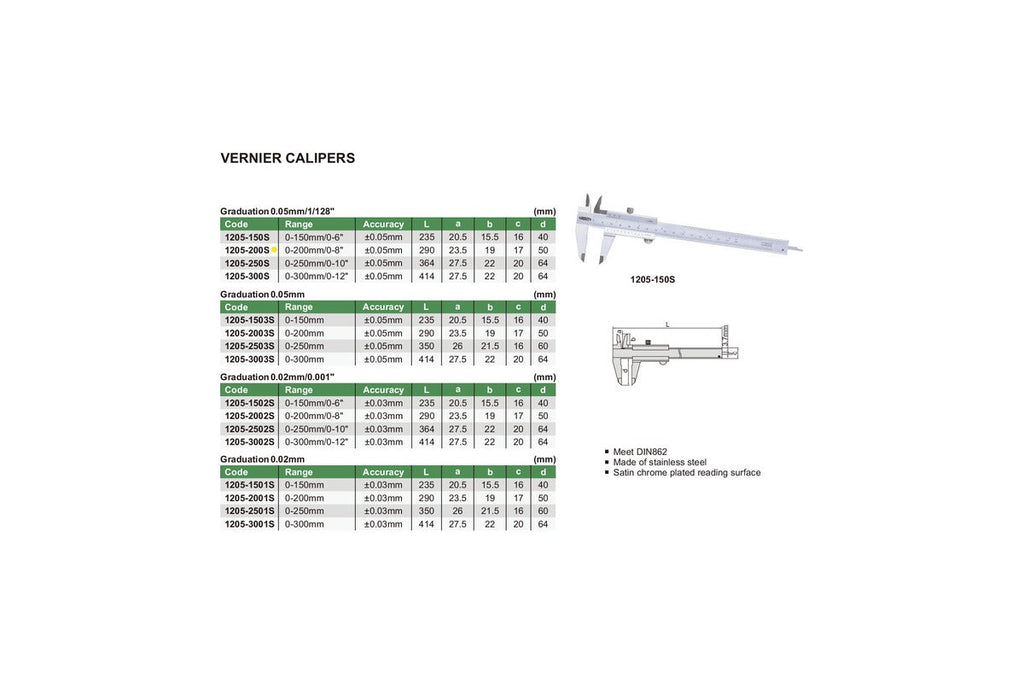 CALIPER 200 0.05 8 SQ