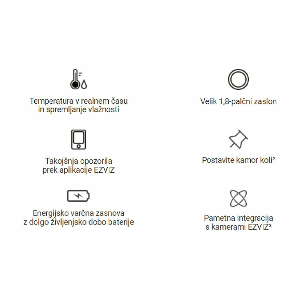 EZVIZ Temperature & Humidity Sensor CS-T51C