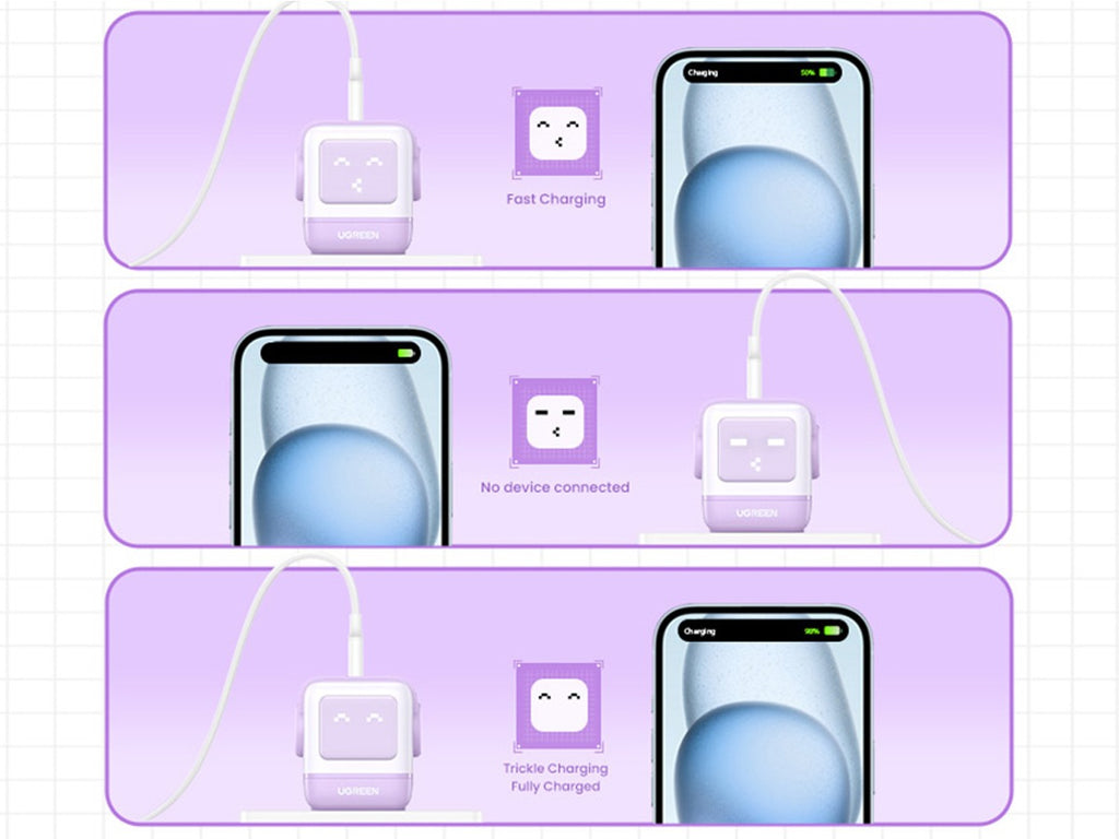 UGREEN USB-A+2*USB-C Charger 65W GAN FAST (UG35291)