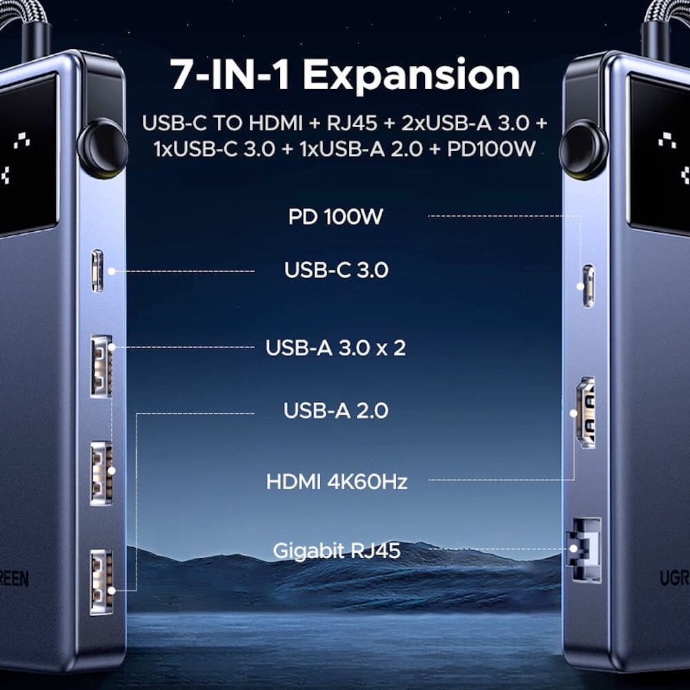 UGREEN USB Hub CM888 1x USB-C 1x USB-C PD + 2x USB-A 3.2 Gen1 | Model 39788