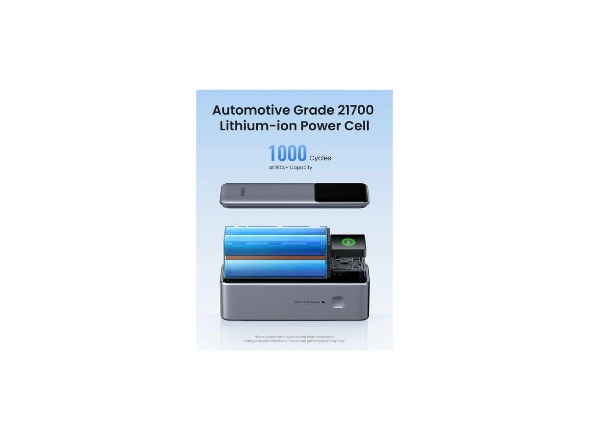 UGREEN 25000mAh 200W Fast Charging Powerbank (35525B)
