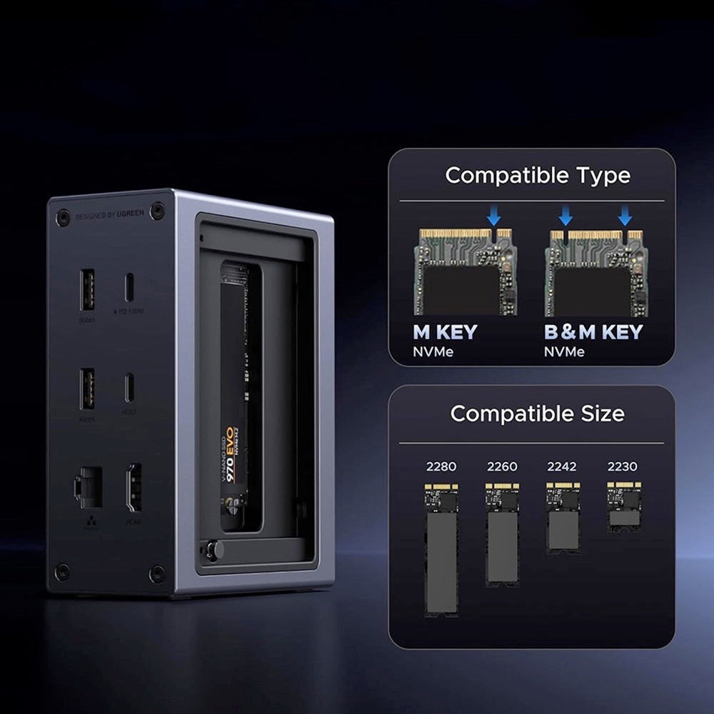 UGREEN USB-C Hub CM923 | Model 52998