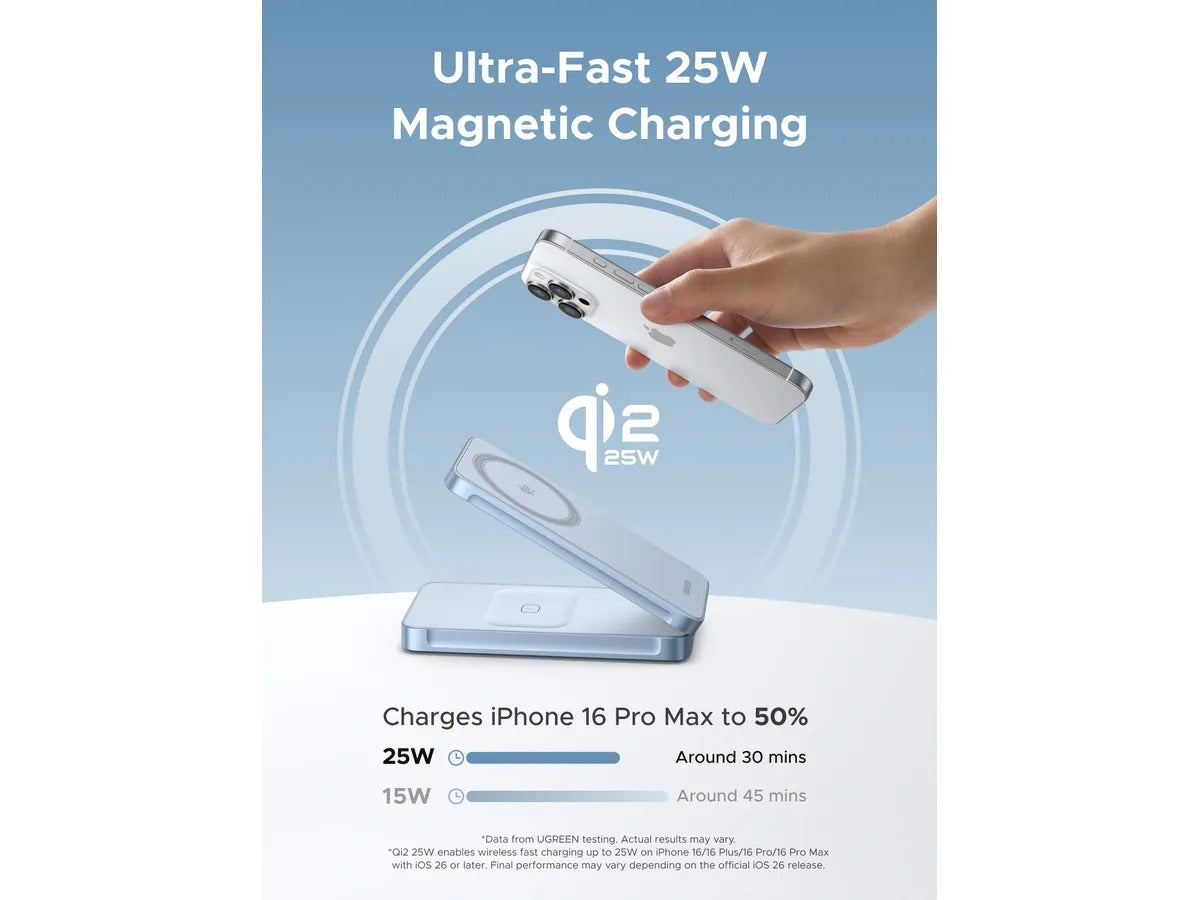 UGREEN 2-in-1 MagFlow Induction Charger | Model 52999