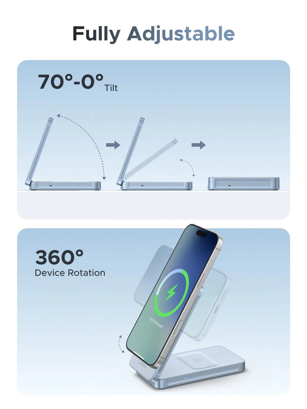 UGREEN 2-in-1 MagFlow Induction Charger | Model 52999