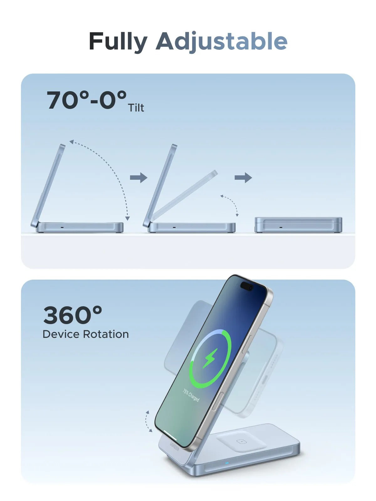 UGREEN 2-in-1 MagFlow Induction Charger | Model 52999
