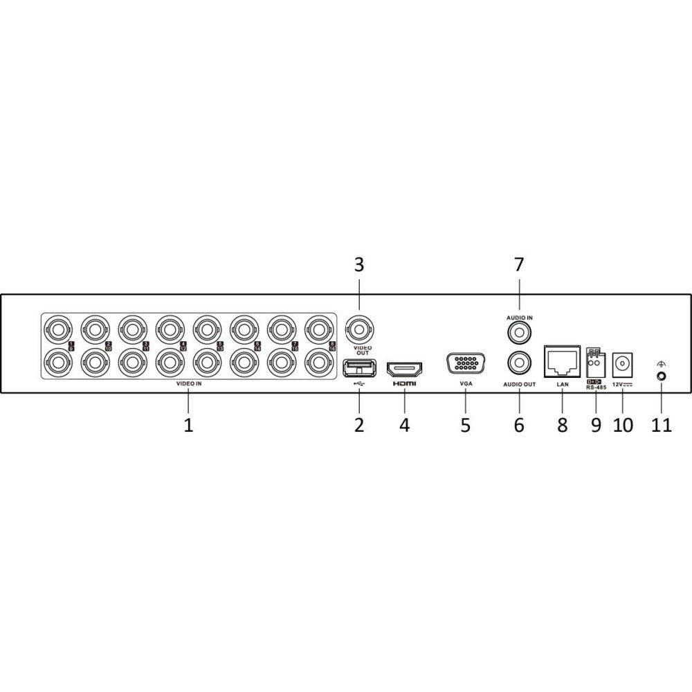 Hikvision iDS-7208HQHI-M1/XT DVR Turbo Acusense 8 Channel