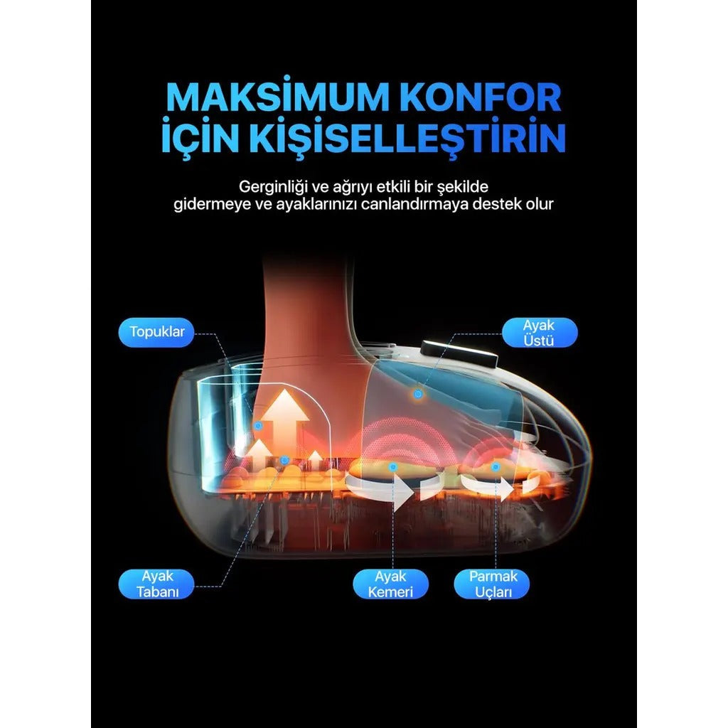 SKG YS100 Foot Massager - 29451