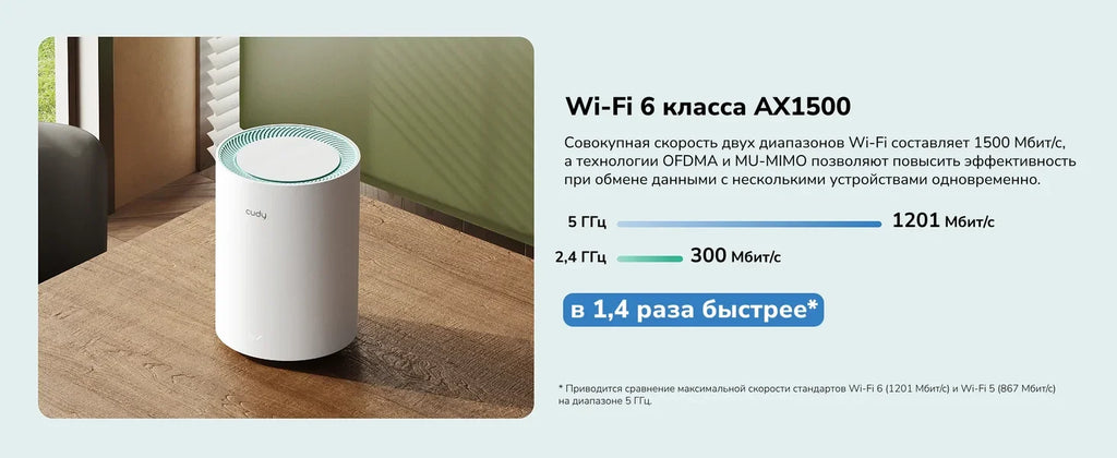 CUDY AX1500 Wi-Fi 6 Gigabit Mesh Solution 2-Pack - M1500(2-Pack)