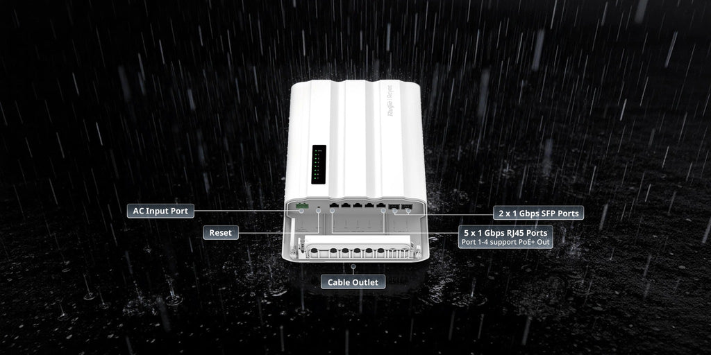 SWITCH POE RG-ES207GS-AC-OD 4-PORTOWY + 1X UPLINK + 2X SFP IP65 REYEE