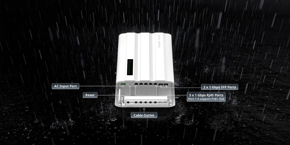 SWITCH POE RG-ES207GS-AC-OD 4-PORTOWY + 1X UPLINK + 2X SFP IP65 REYEE
