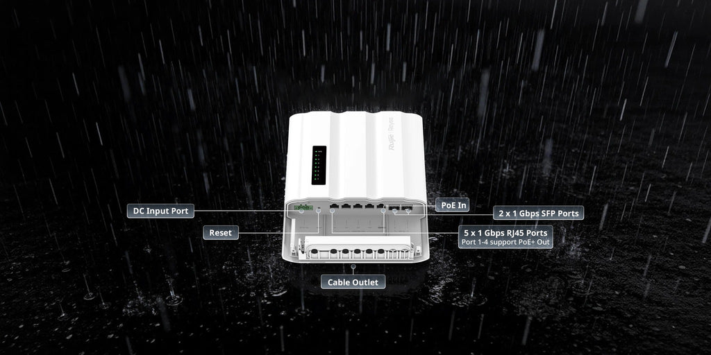 Ruijie SWITCH POE RG-ES207GS-PI-OD 4-PORT + 1 UPLINK + 2 SFP IP65 (26952)