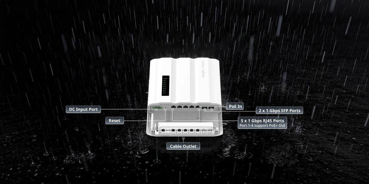 Ruijie SWITCH POE RG-ES207GS-PI-OD 4-PORT + 1 UPLINK + 2 SFP IP65 (26952)