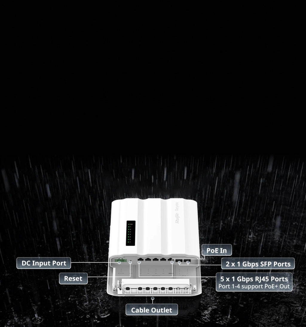 Ruijie SWITCH POE RG-ES207GS-PI-OD 4-PORT + 1 UPLINK + 2 SFP IP65 (26952)