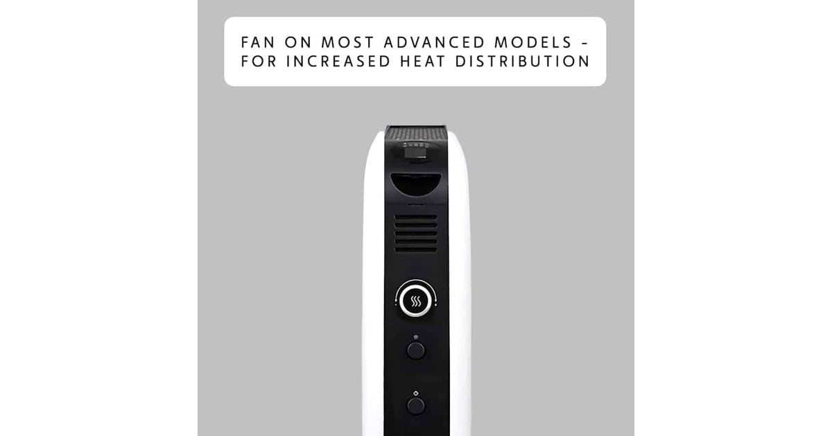 Mill | Portable Heater | CO1500MAXWIFI3 | Convection Heater | 1500 W | Suitable for rooms up to 14-18 m2 | White | IPX4