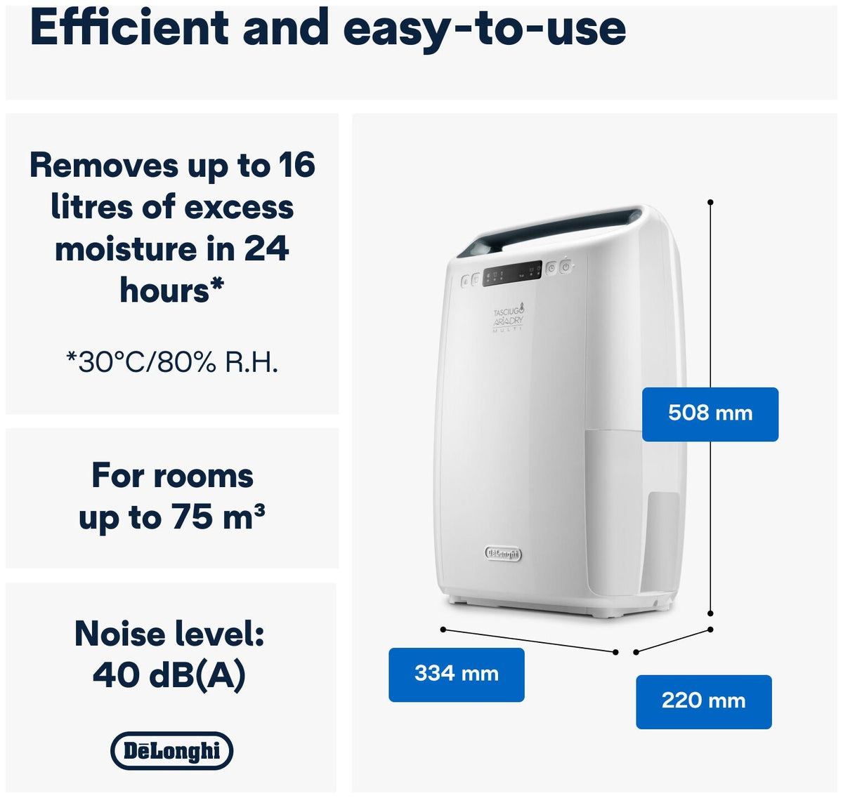 De'Longhi Dehumidifier - 16 L/24h - Suitable for Rooms up to 125m² - 014851653