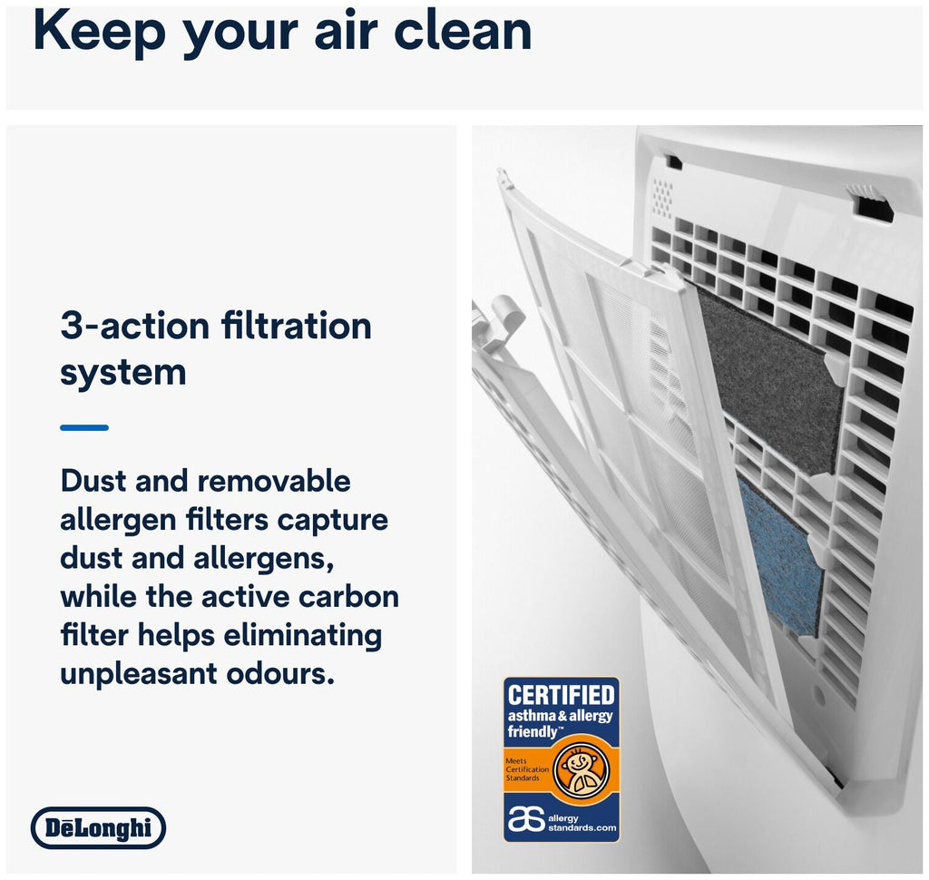 De'Longhi Dehumidifier - 16 L/24h - Suitable for Rooms up to 125m² - 014851653