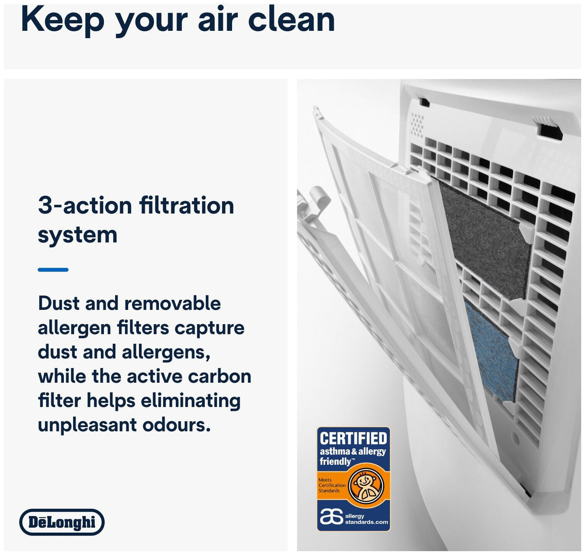 De'Longhi Dehumidifier - 16 L/24h - Suitable for Rooms up to 125m² - 014851653