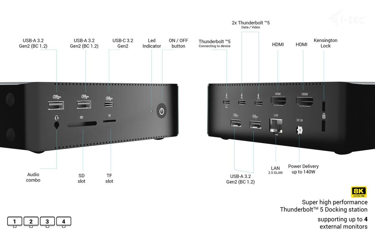 I-TEC Thunderbolt 5 Quattro Display Dock - DS 2xTB5 2xHDMI 1x2.5GLAN 1xAudio/Mic 1xUSB-C Gen2 4xUSB-A Gen2 SD+TF Card Reader PD 140W TB5QUATTRODOCKPD