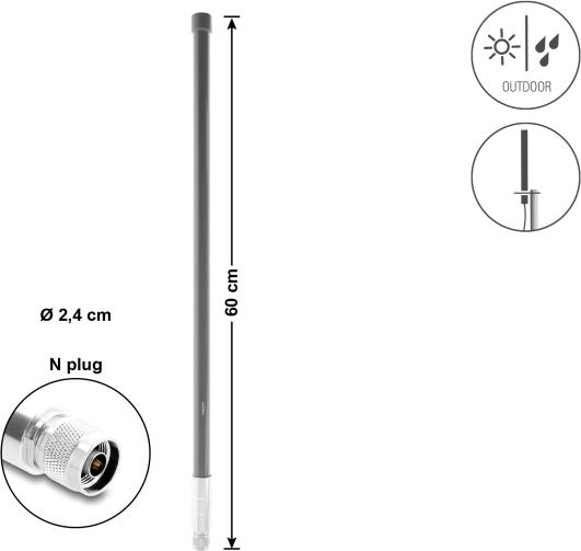 Delock WiFi 5800 MHz Antenna N Connector 10 dBi Omnidirectional Outdoor Gray 60 cm - 60767