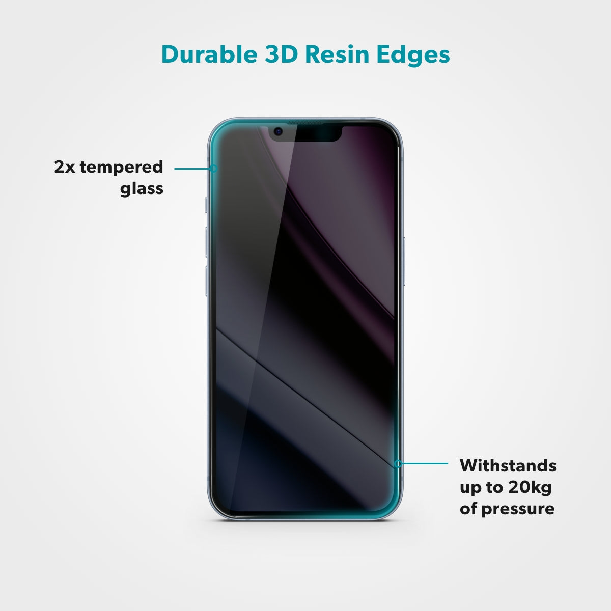 Epico Privacy Glass for iPhone 17 Pro - Model 94112151300003