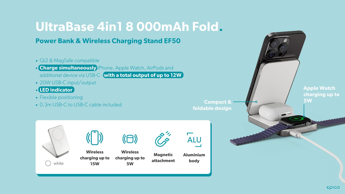 Epico UltraBase 4in1 8000mAh Stand EF50 White