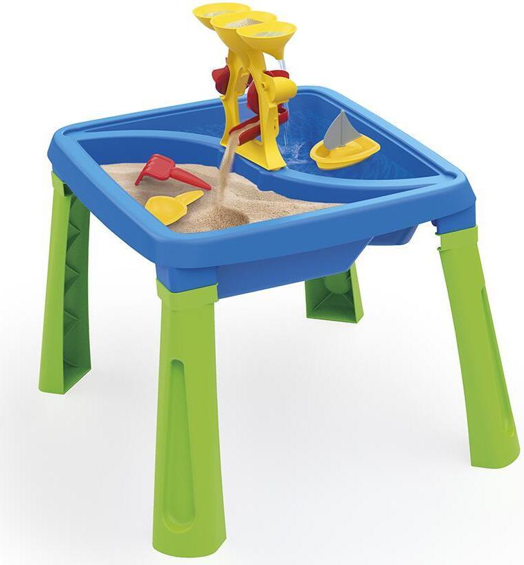 Dolu Sand-Water Table + Accessories Blue/Green | Model Not Specified