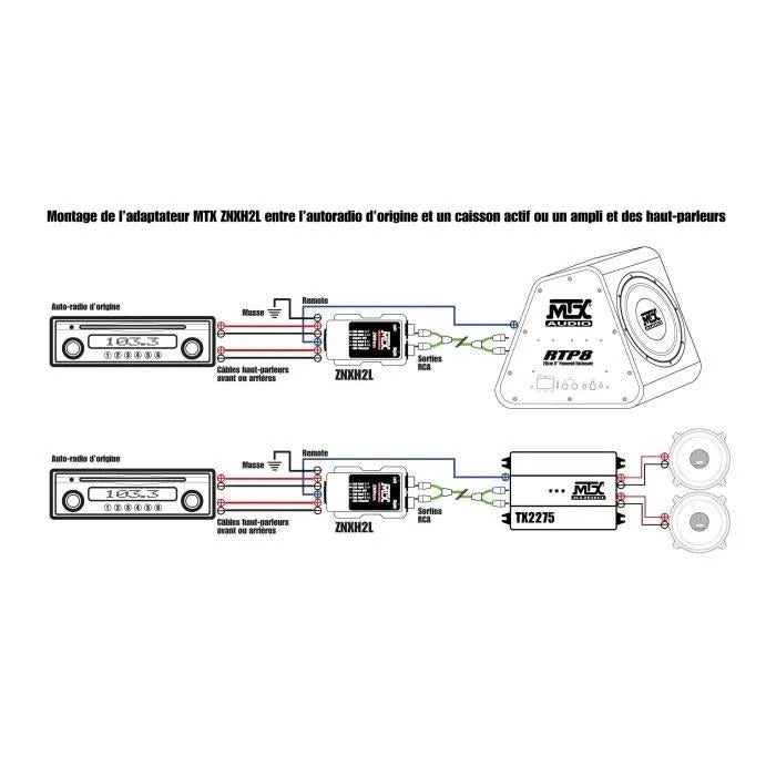 Audio Jack Adapter Mtx Audio 8 V